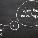 Comfort Zone