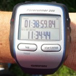 Garmin