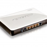 Sitecom gigabit router 300n